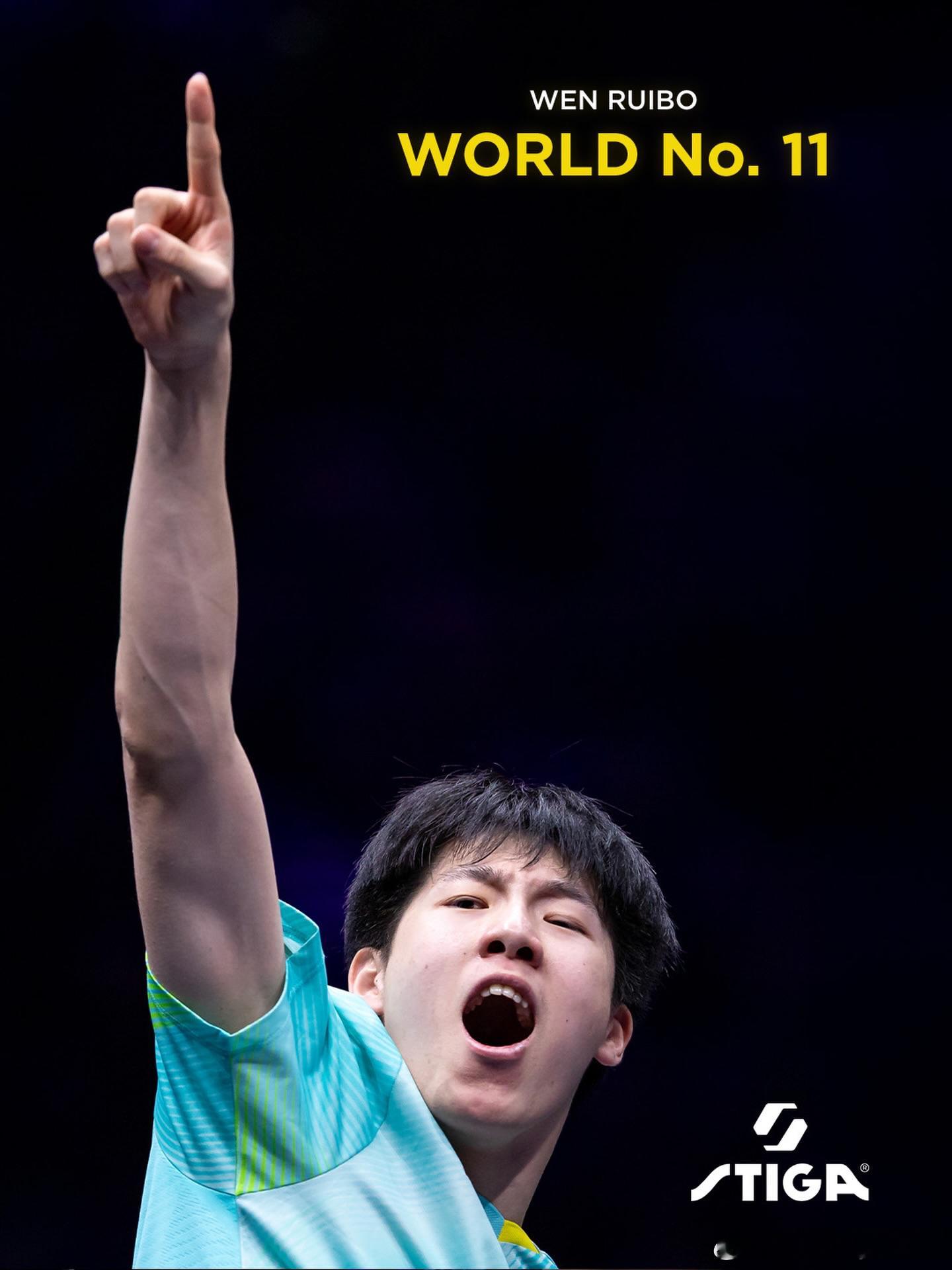 斯帝卡：不断攀升。温瑞博职业生涯最佳排名来到世界第11位，而这似乎只是个开始。本