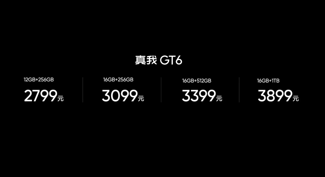 不是啊真我这么卷的？[泣不成声]性能梦想机真不是吹的！这价格可以啊！真我GT6售