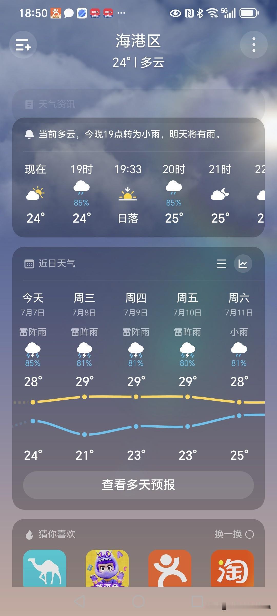 秦皇岛的天，也是醉了，多情的雨，一天不来，两天早早的！

天气预报，报这一周都有