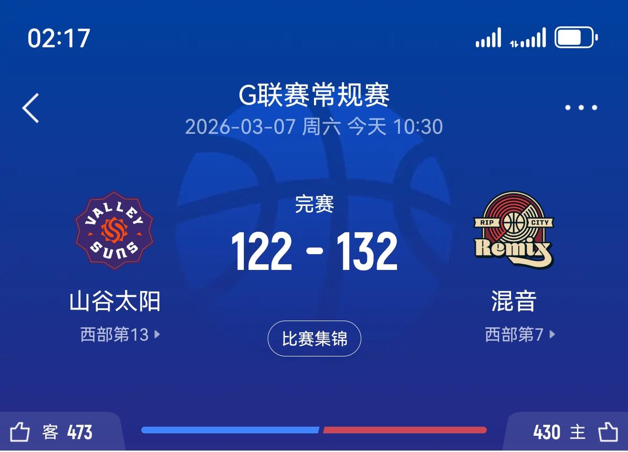全能内线！杨瀚森G联赛复出21+9+6 率混音拿下关键胜利
北京时间今日上午，G
