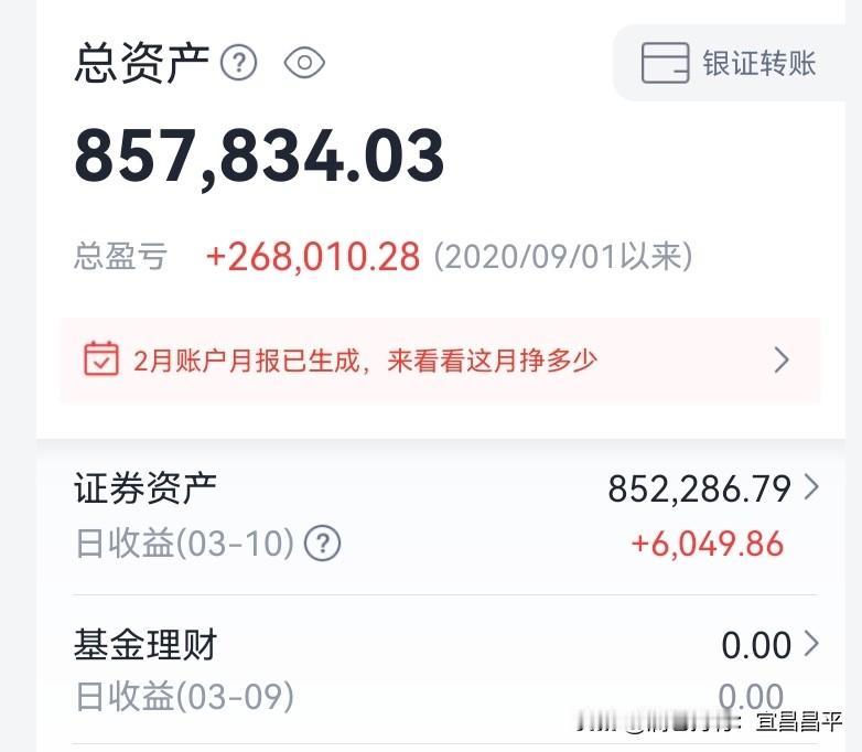 看着盈利天天减少，
今年都是小赚大亏，
今日11红1绿，
又是小回血6000元。