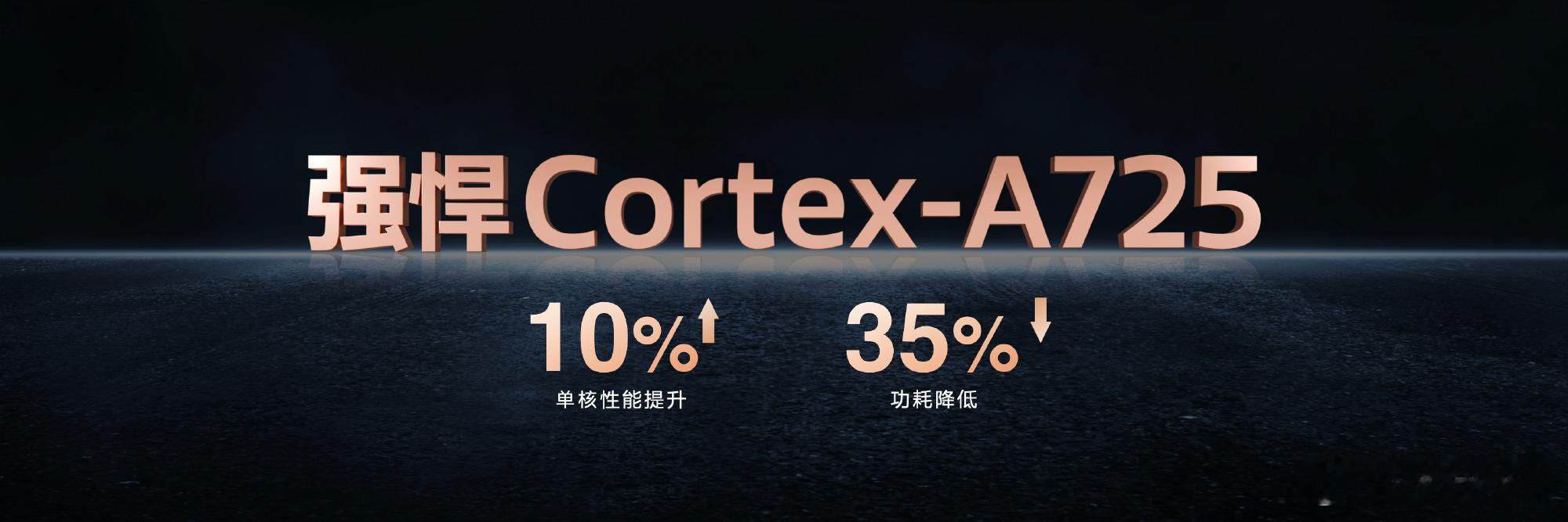 天玑8400  5G全大核智能体AI芯片采用创新的全大核架构设计，全大核CPU包