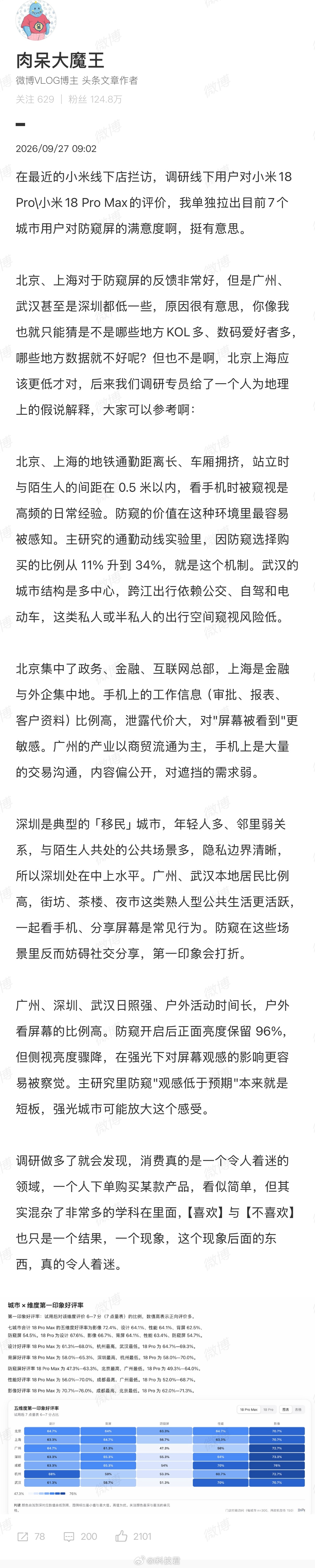 雷军评论区呼吁无防窥版雷总评论区好多人在求无防窥版本，大家想法都能理解。但硬件智