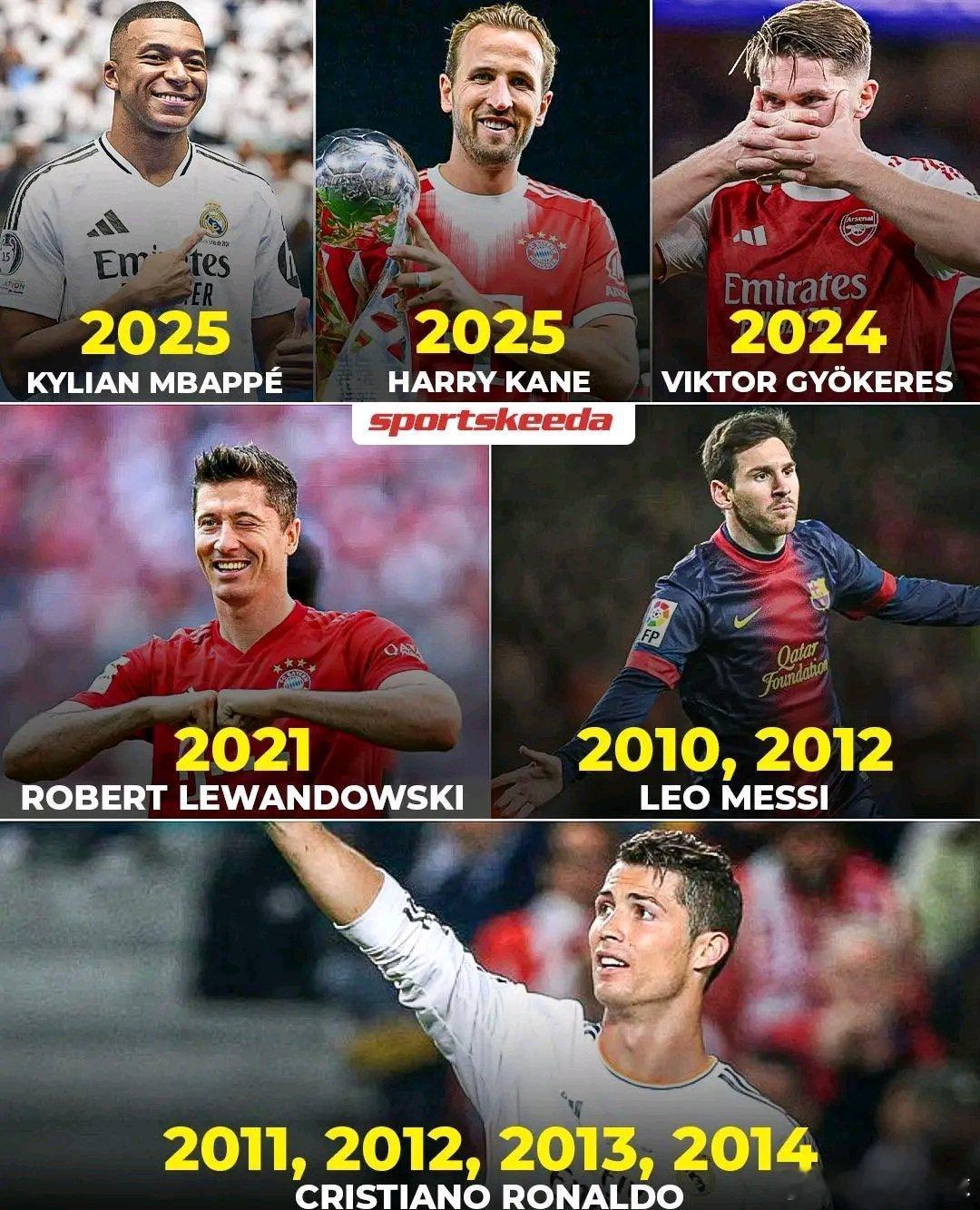 C罗 21世纪以来，单年进球数达到60个以上的球员！⚡️C罗曾四次做到这一点！C