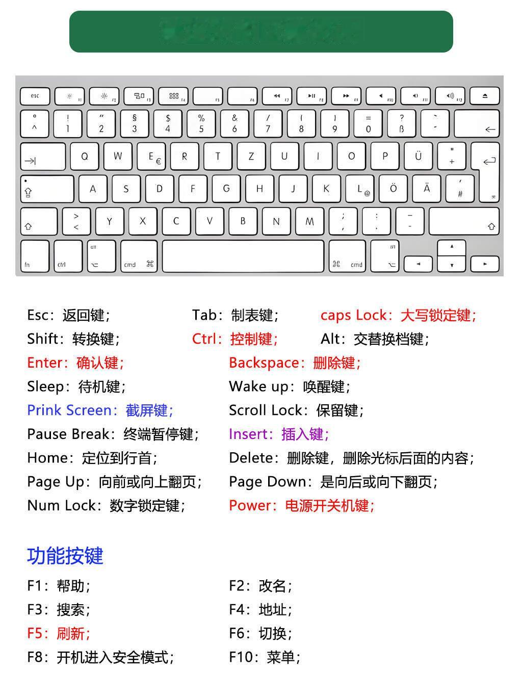 EXCEL入门学习步骤，真的很简单！ 