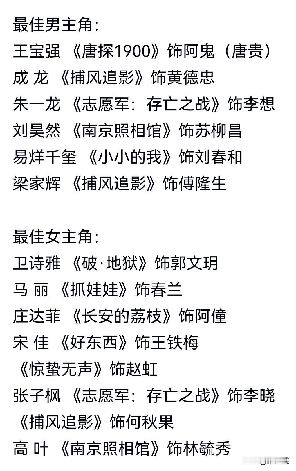 百花奖提名名单公布。

什么情况啊？易烊千玺的《小小的我》不是上映很久了吗？怎么