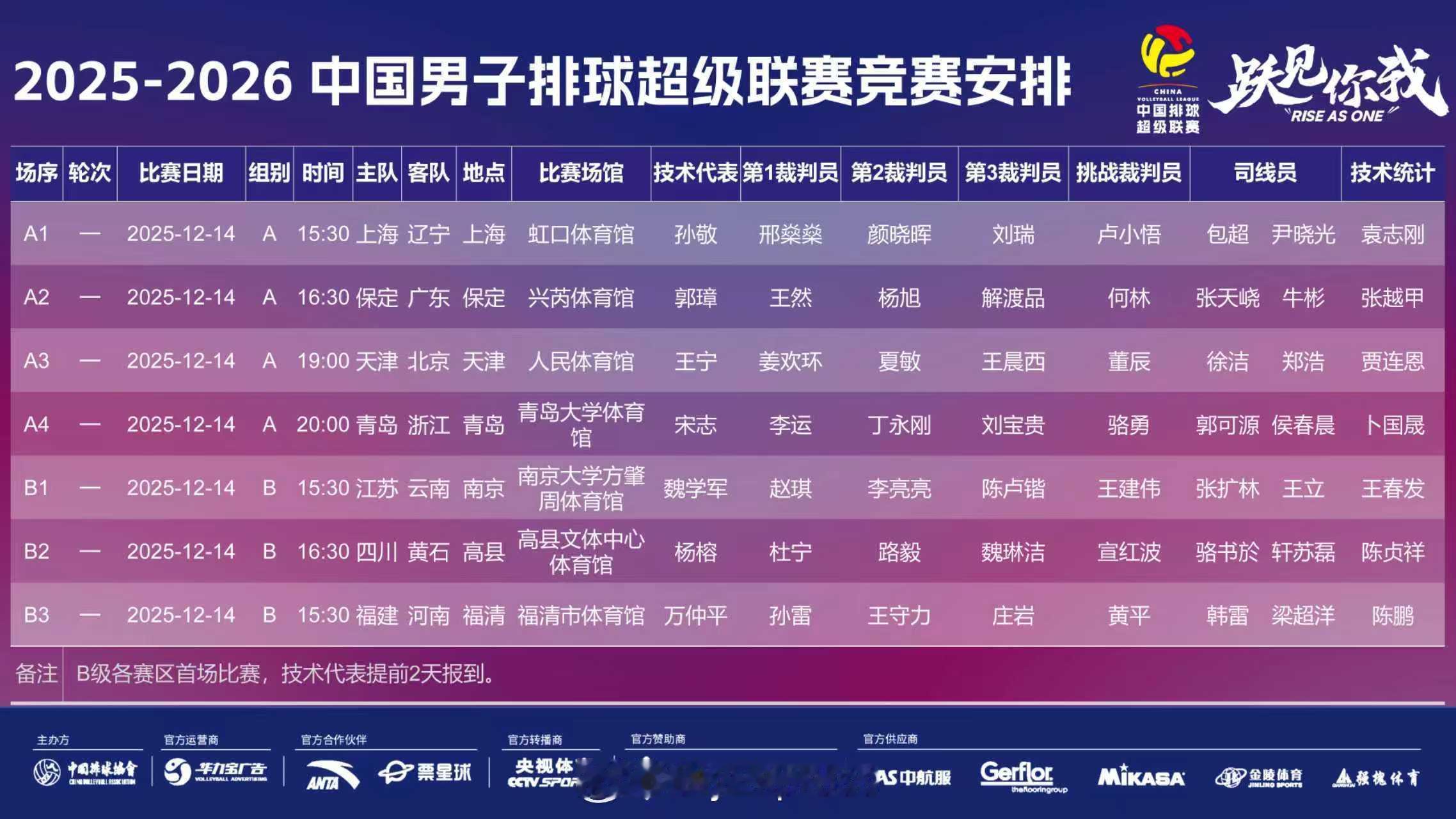 排超联赛 男排联赛首轮赛程对阵 