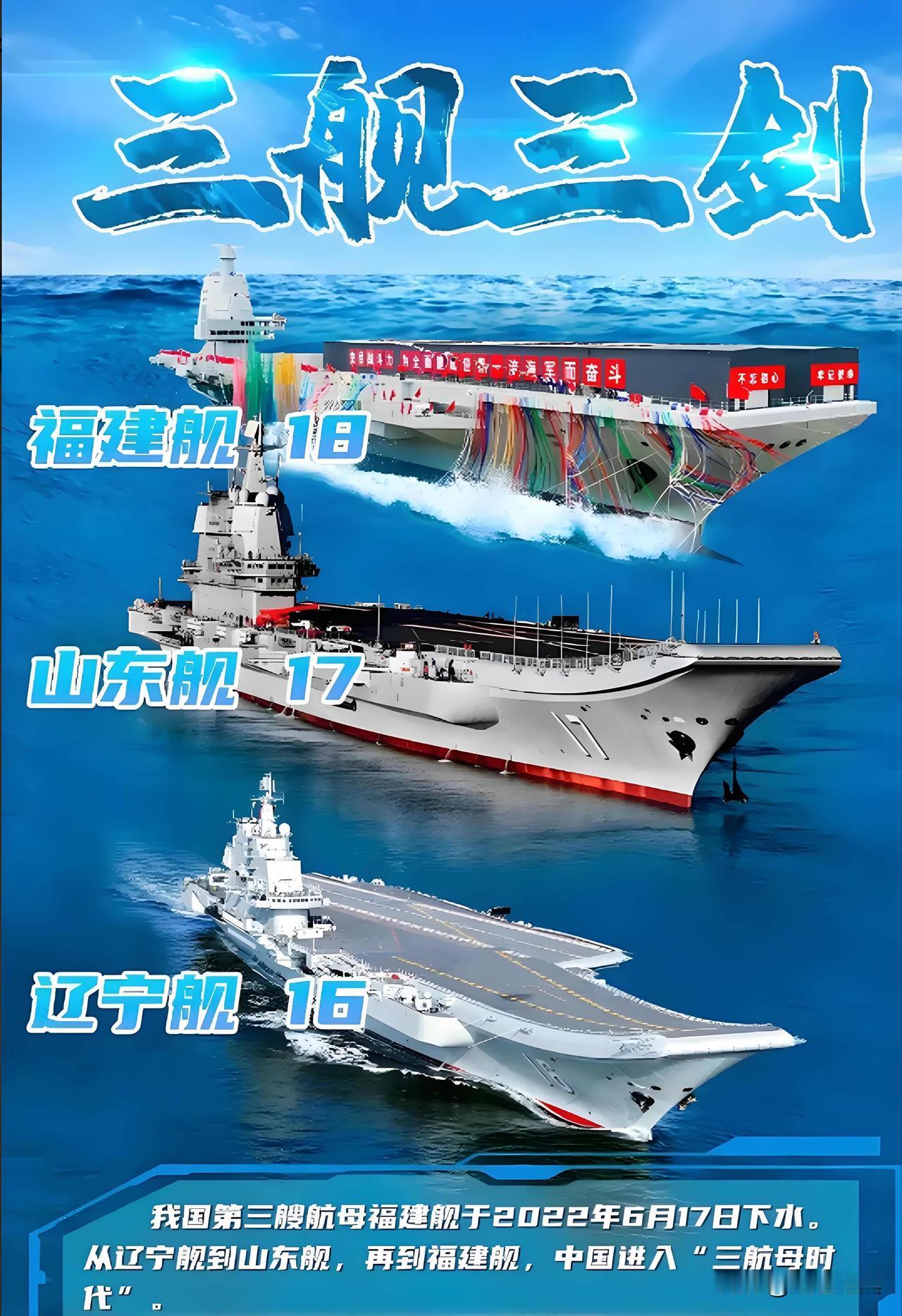 中国海防又添利器！

国产第一艘电磁弹射型航母福建舰正式入列，中国海防又添新利器