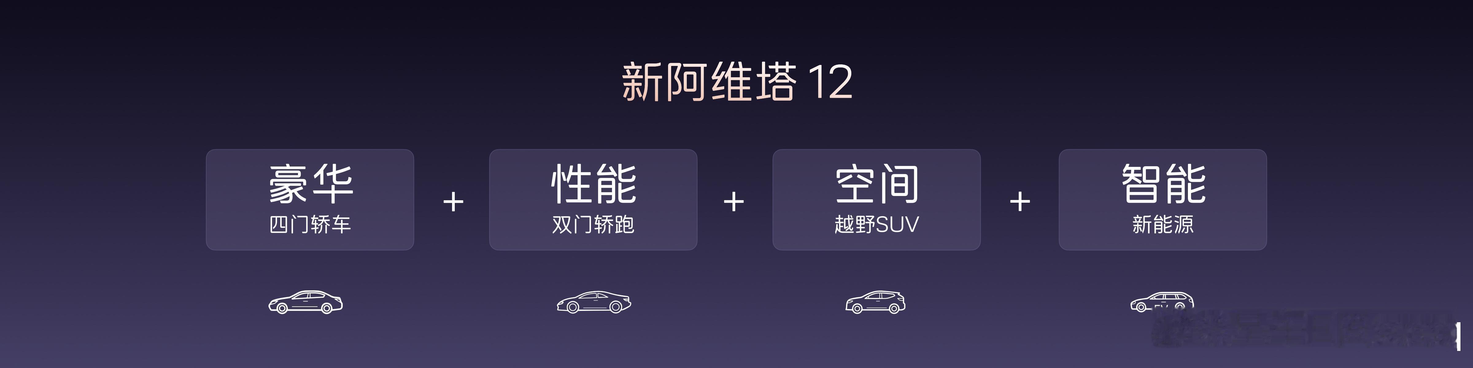 源于GT  超越GT 豪华 性能 空间 智能 四者兼得 新阿维塔12上市新阿维塔