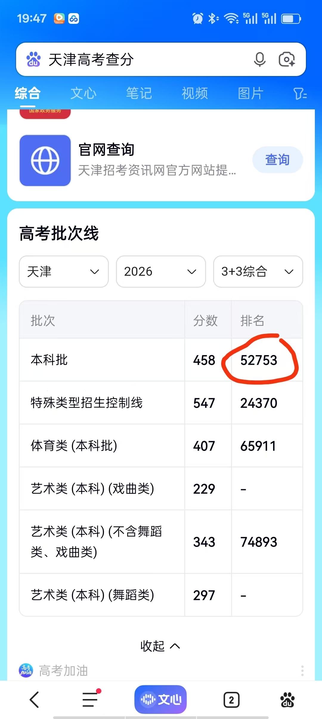 此刻许多天津的家长和考生应该拥有各种情绪，兴奋的、高兴的、失落的、难过的、焦虑的