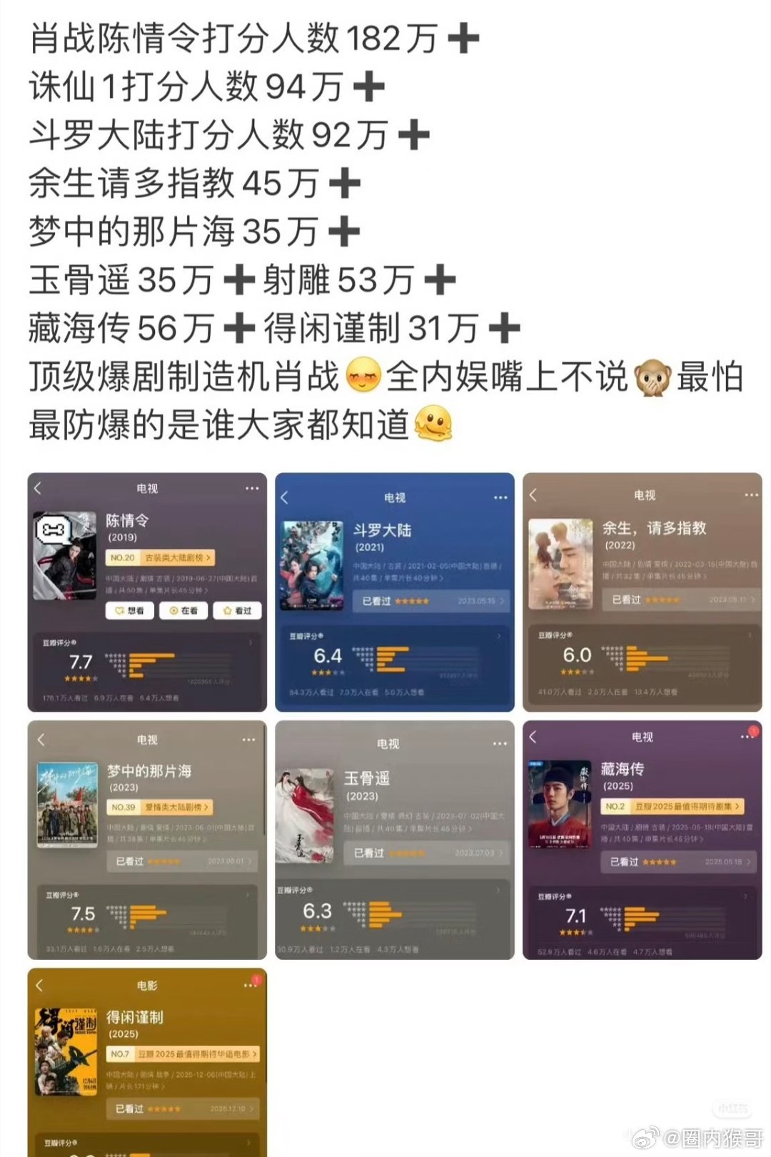 肖战从陈情令洲际导弹式速度爆红以后，作品也太受关注了，影视剧在豆瓣（当然，这不是