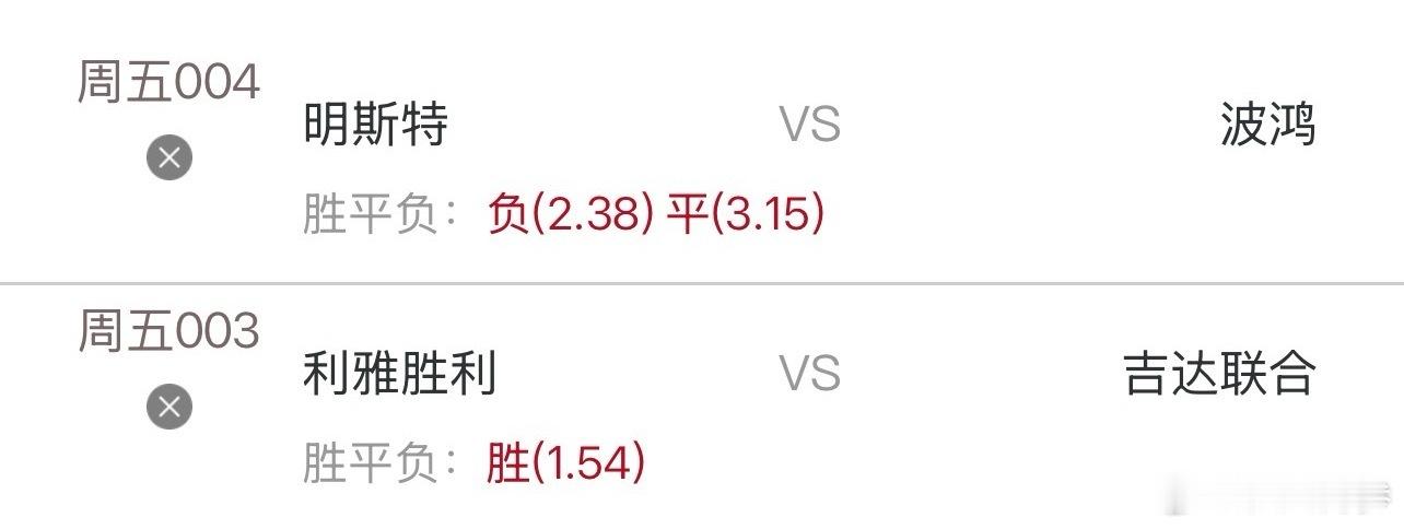 今日晚场看法推荐分享！需要了解的朋友内部见！ 