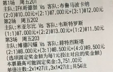 万哥侃球：201 瑞超 哥德堡vs布鲁马波卡纳202 瑞超 米亚尔比vs韦斯特罗