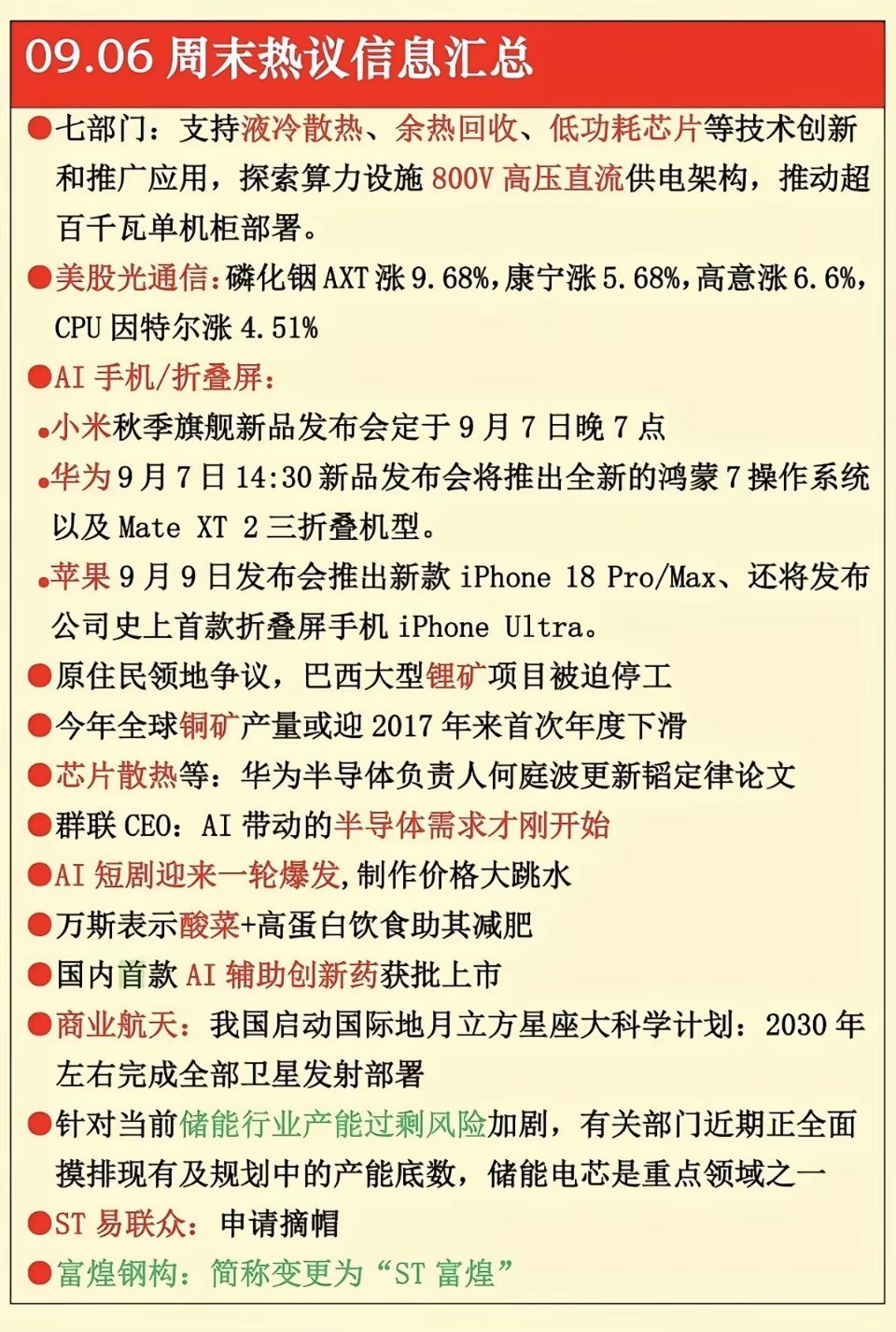 9.06周日  周末：市场热议+财经热点必读！​1.液冷散热2.折叠屏AI手机3