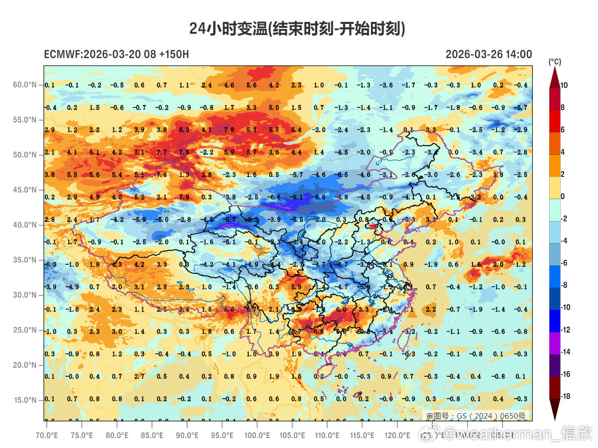 【气温创新高】未来气温震荡上升为主，北方不少城市气温将创今年新高。明天东北就可能