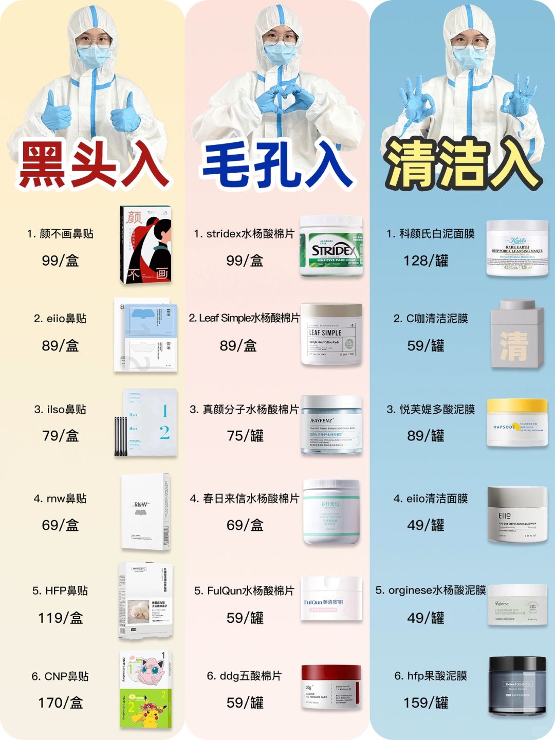 实验室测评！热门新品去黑头好物看这篇稳了