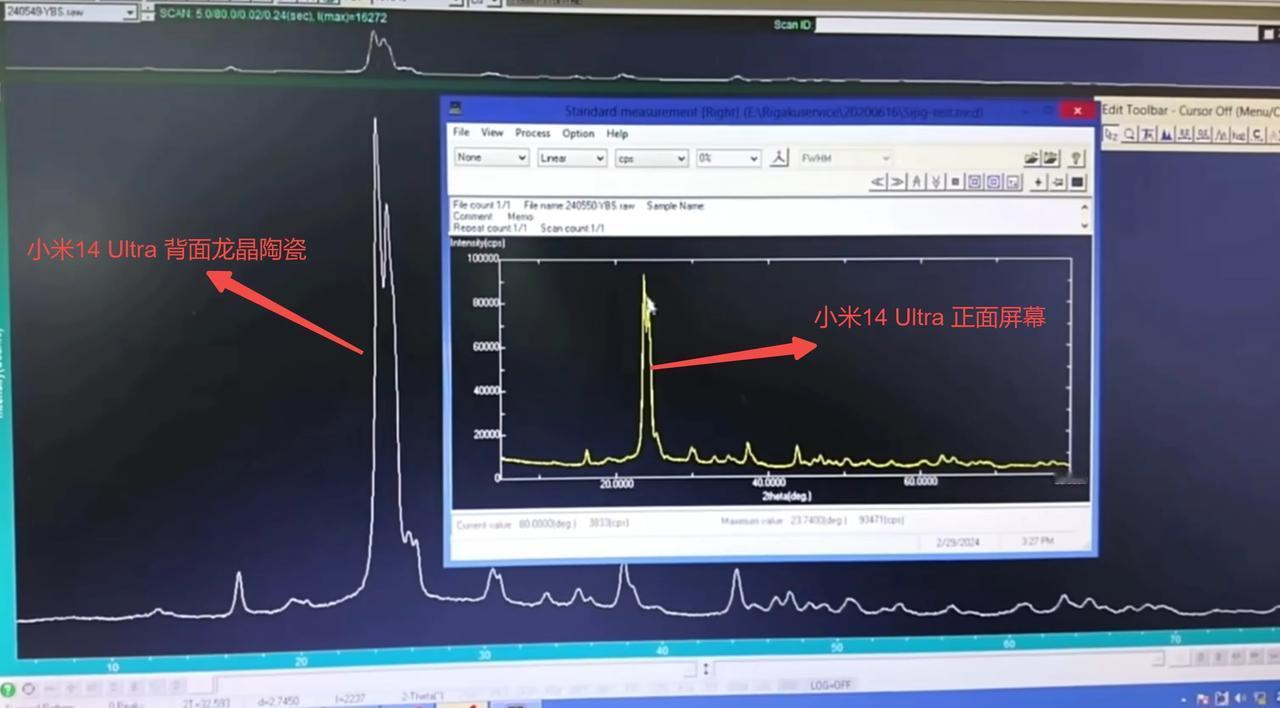 【小米14Ultra其实是双面陶瓷？】
胜利哥头铁初步在实验室测了正反面
所以这