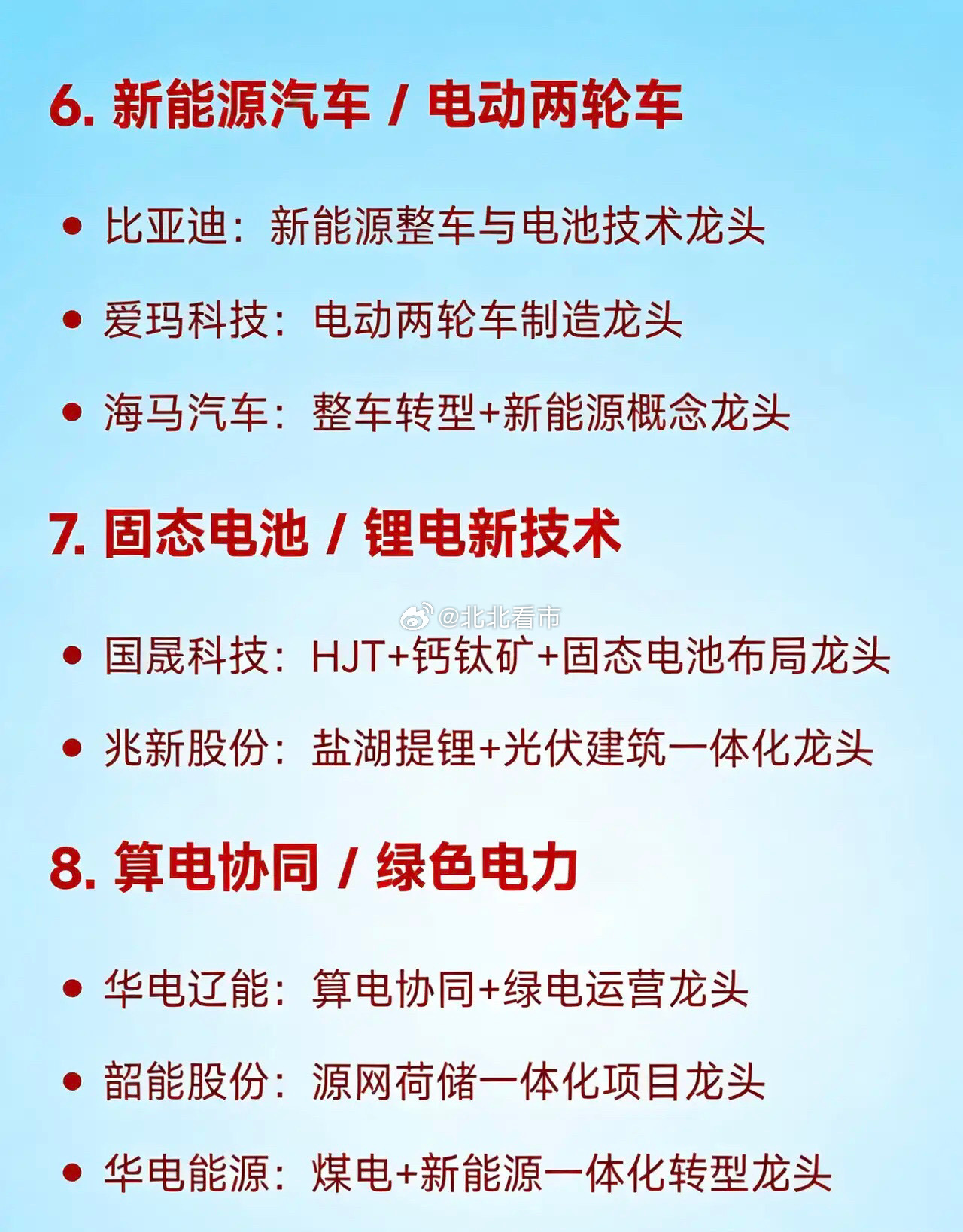 2026年3月23日十大热点科技及其产业链核心龙头1. 光伏协鑫集成：光伏组件与