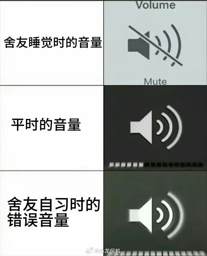 大学室友打游戏太吵怎么办大多数都满有素质的，男生嘛都能玩一块，不存在吵不吵，要闹