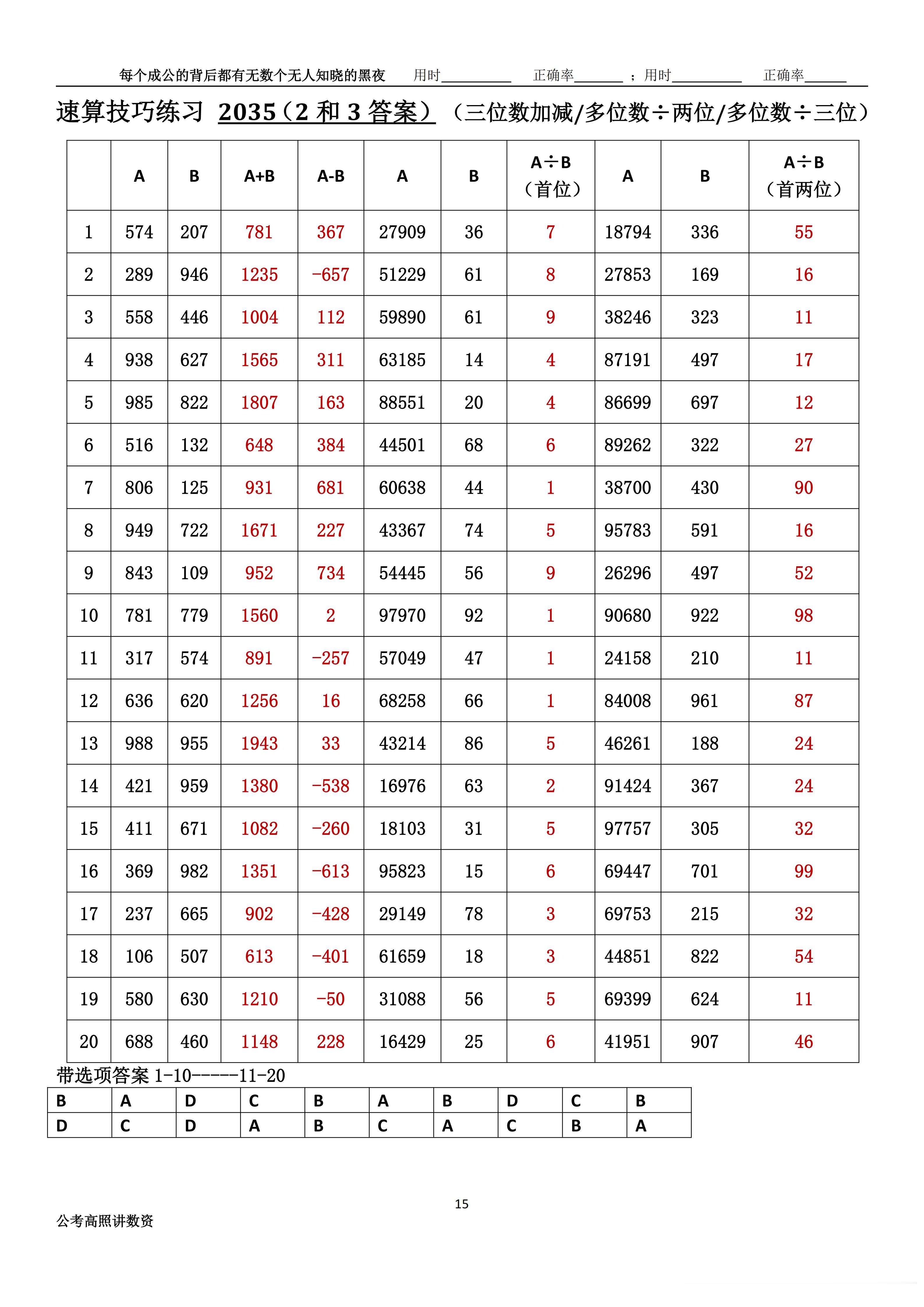 跟着高照练速算决战公考  速算练习2035相信自己，努力学习。速算链接汇总：网页