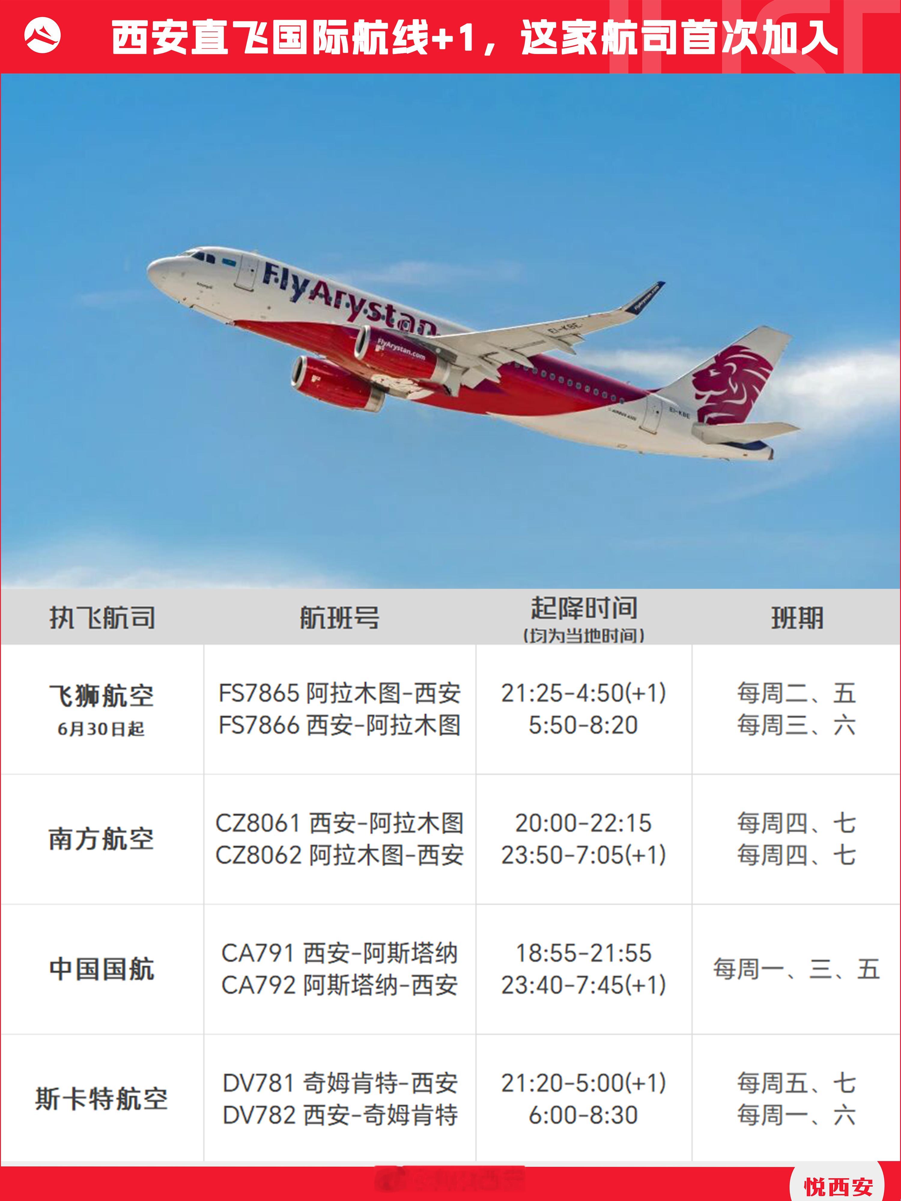 西安机场将迎全新航司加入！自6月30日起，阿斯塔纳航空旗下飞狮航空首开阿拉木图=