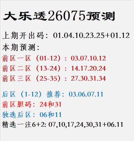 大乐透26075预测					
					
上期开出码：01.04.10.23.