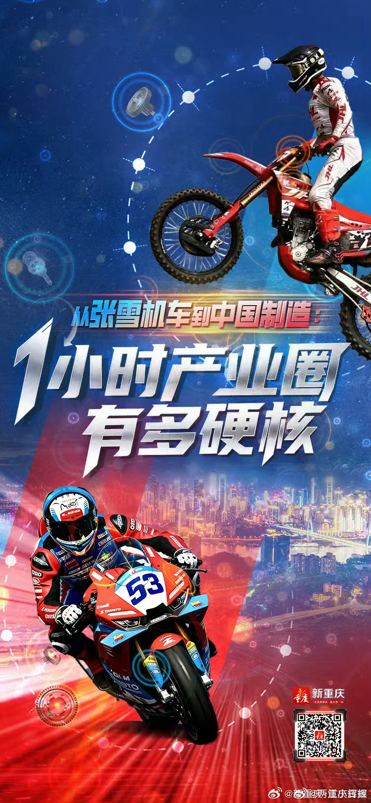 从张雪机车读懂中国制造重庆摩托车1小时产业圈有多硬核世界顶级越野摩托赛场，迎来中