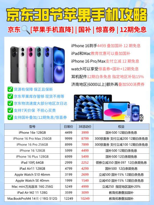 4499就能入手iPhone16？京东女神节别再错过