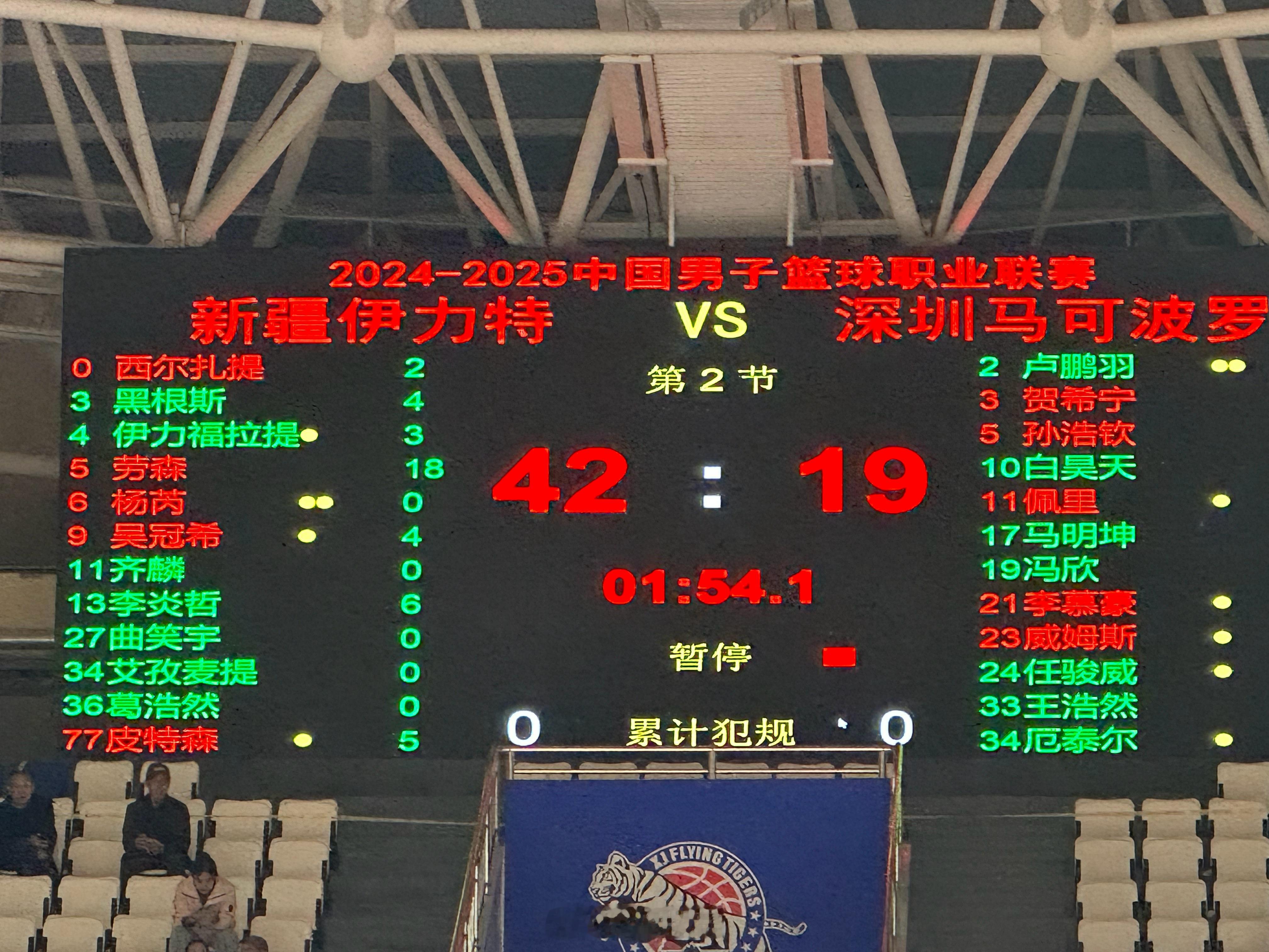 第一节结束 新疆 42-19 深圳这场应该没有绝杀了吧[doge][doge][