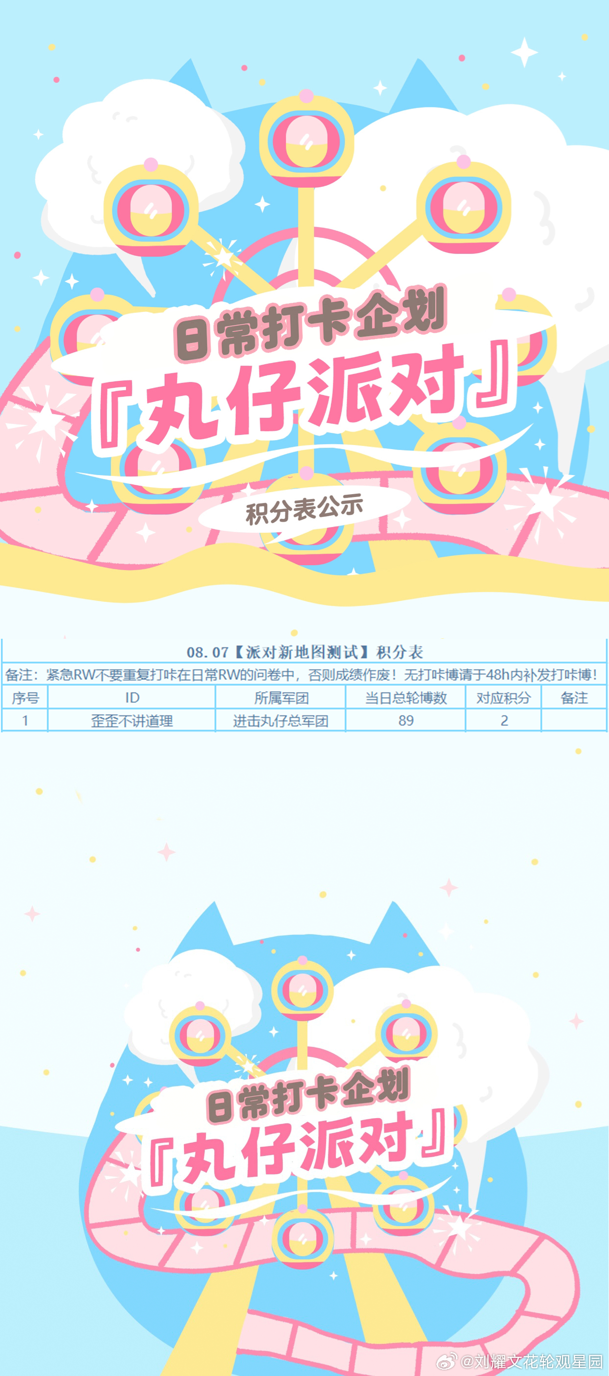 🪅『派对新地图测试』08月07日第三赛季Day38共有【1】名玩家积极参加，总