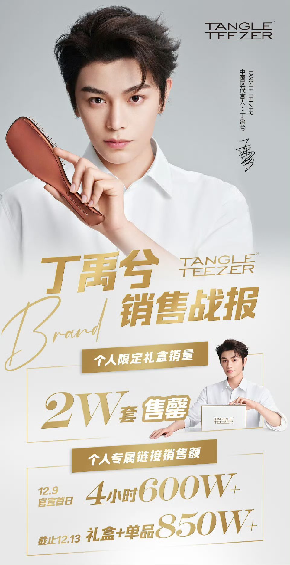 丁禹兮销售战报 丁禹兮销售战报来了，粉丝购买力太强了，有效播剧[鼓掌] 