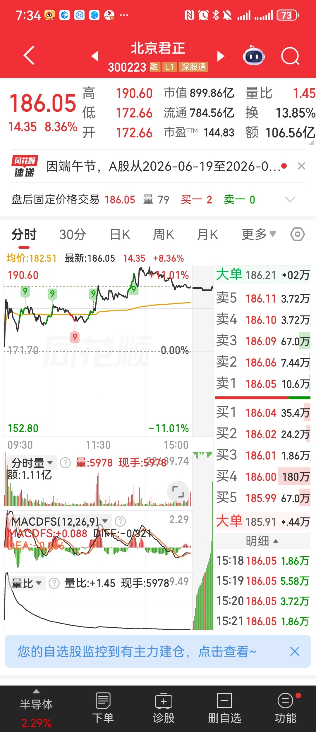 兆易创新的没拿住的，圈内提前锁定北京君正。车规存储供需缺口持续放大，业绩弹性即将