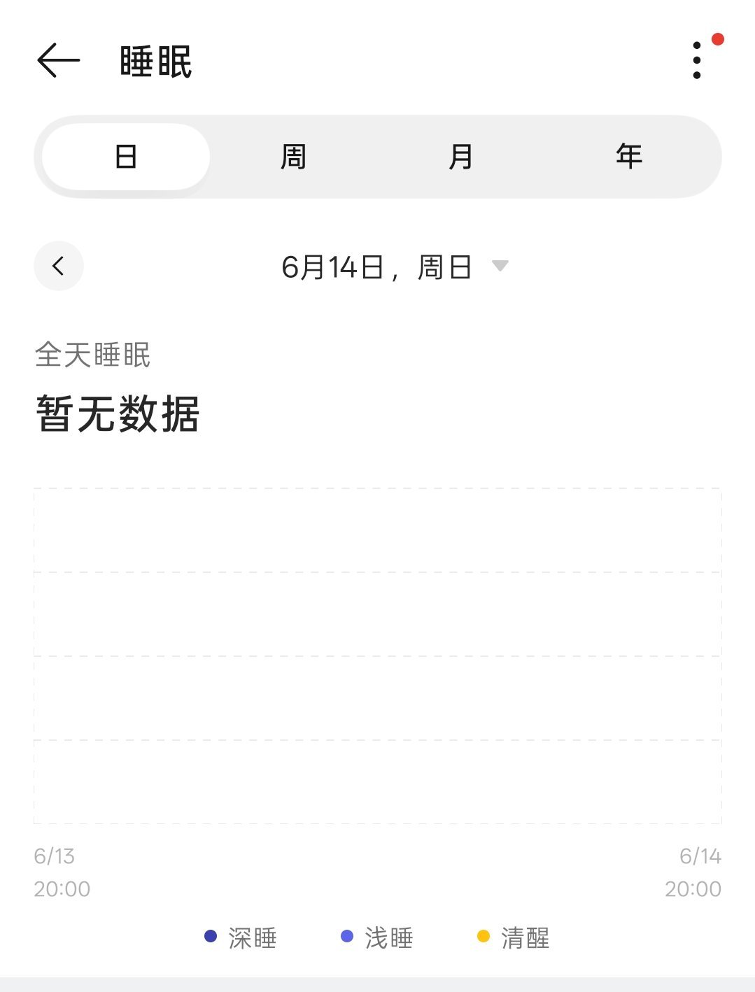 早，哥这两天累坏了昨天家里有客人，客人还没走就睡着了，睡觉的时候表也没带，但是我