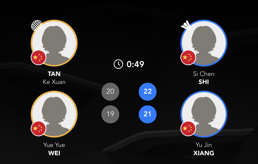 女双决赛：史思宸/向芋锦🇨🇳 22-20、21-19 🇨🇳谭可萱/魏玥玥