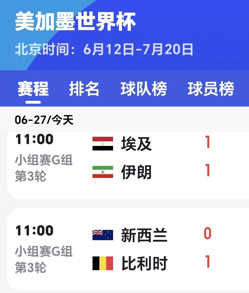 世界杯：比利时队和埃及队将分别战胜新西兰队和伊朗队
世界杯比赛激战正酣，埃及队对