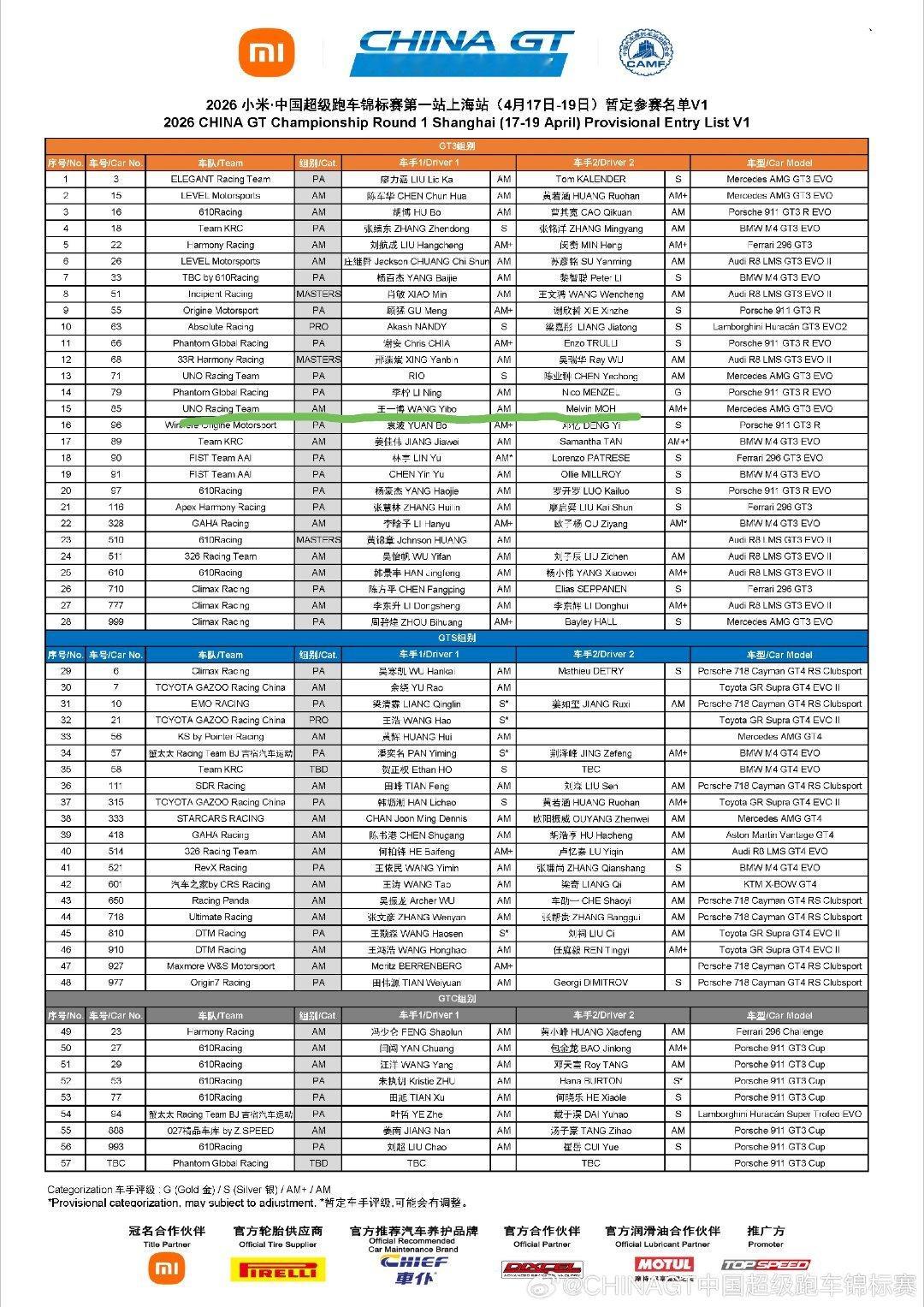 这我担，牛逼不！ 