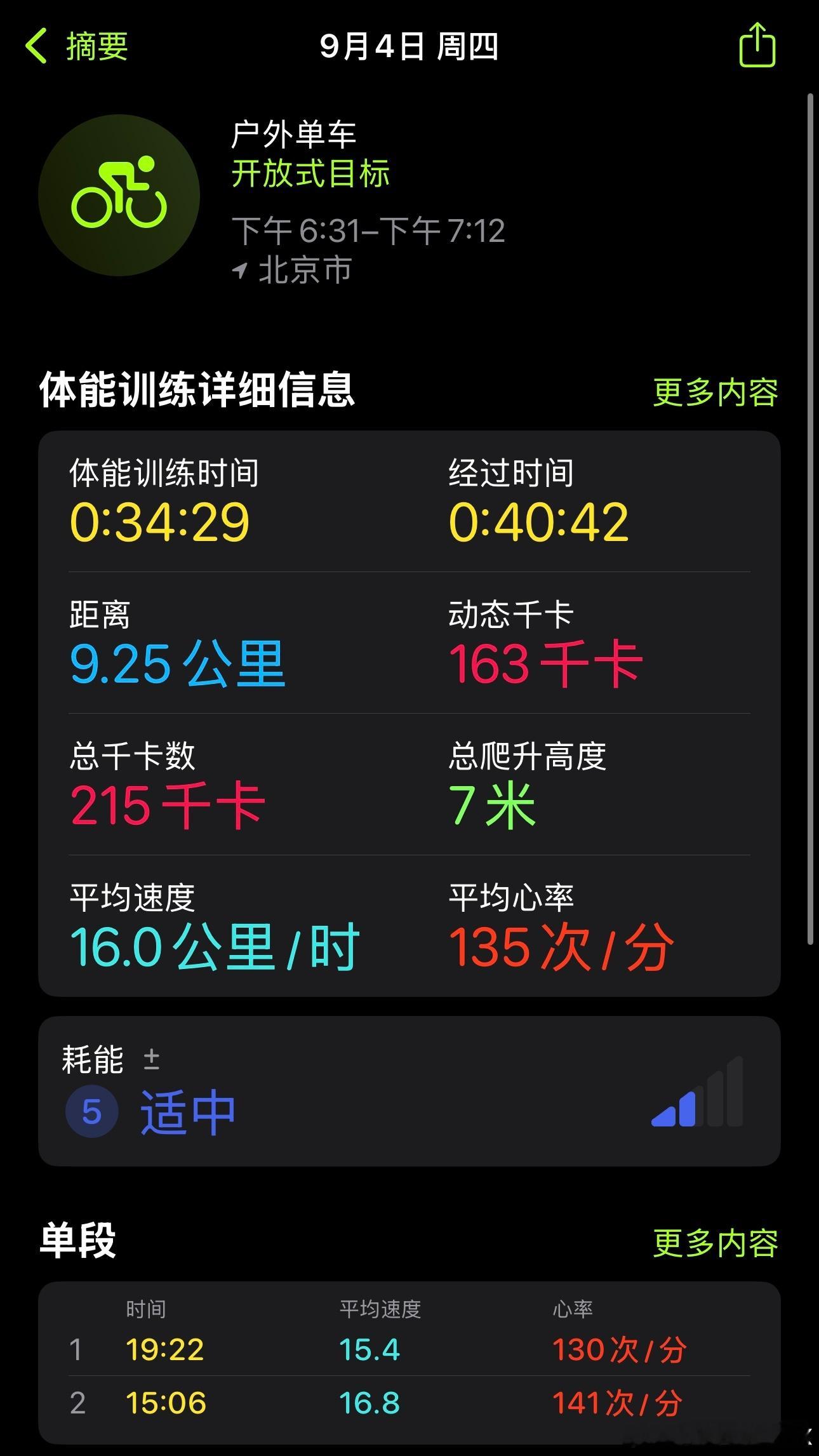 车太多了[捂嘴哭]晚上慢一点，安全第一骑行打卡 ​​​