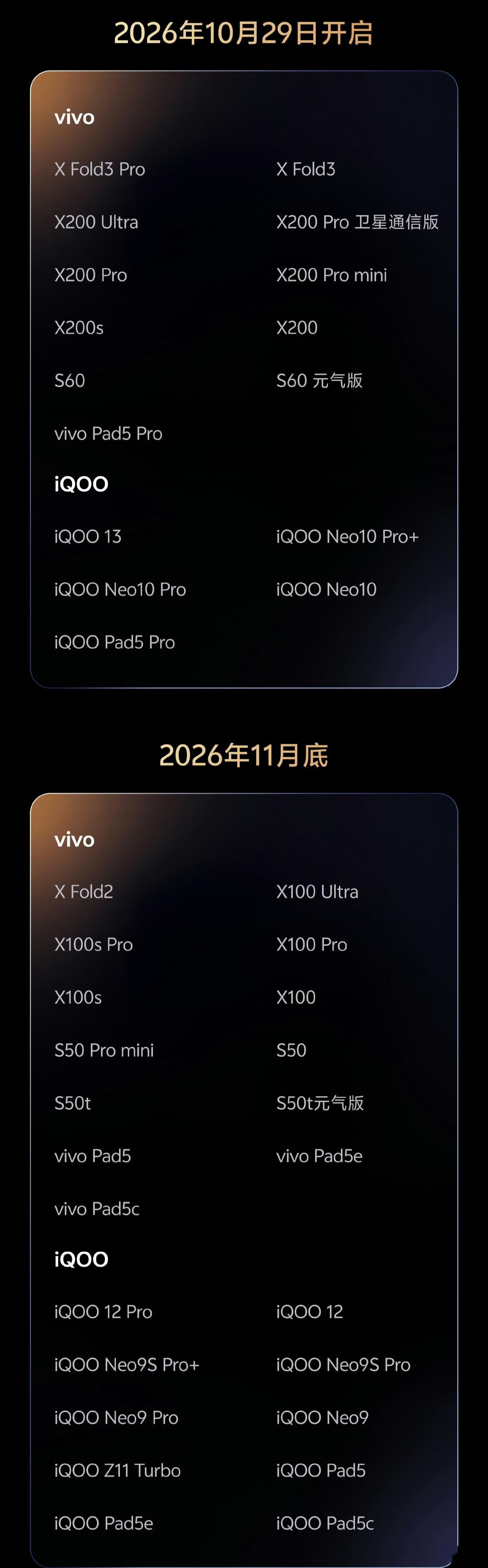 iqoo[超话]OriginOS7OriginOS7升级计划终于放出来啦看了这份
