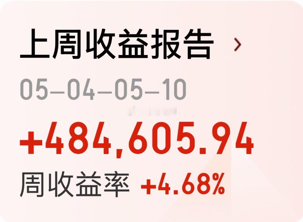 上周的基金战绩，大反弹！账户也新高了，超过2月底的数字了。