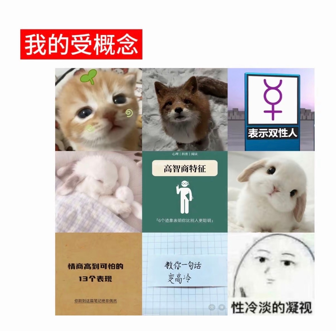 产概念 