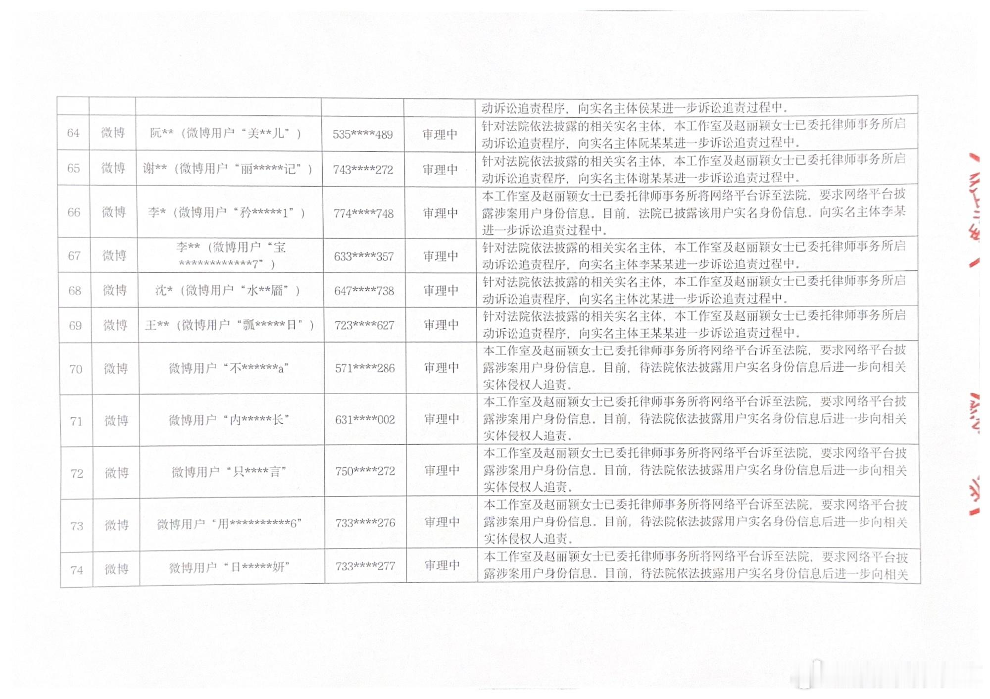 赵丽颖的12宫格告黑大名单，写得很清楚很详细 