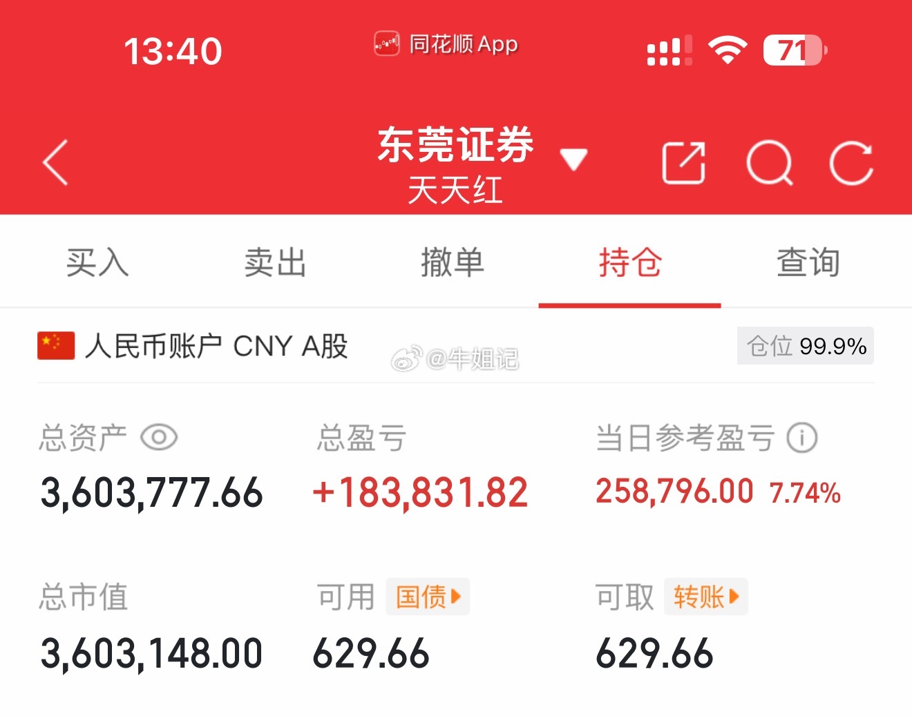 已经布局新的一只牛了，想加入的粉丝朋友进v+实战圈哦网页链接