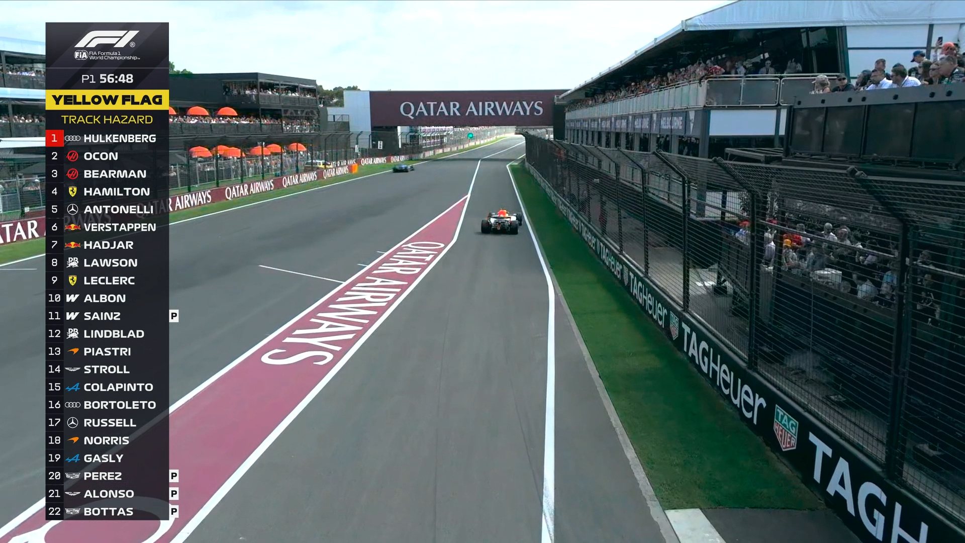 一练刚上来就？F12026F1澳大利亚大奖赛