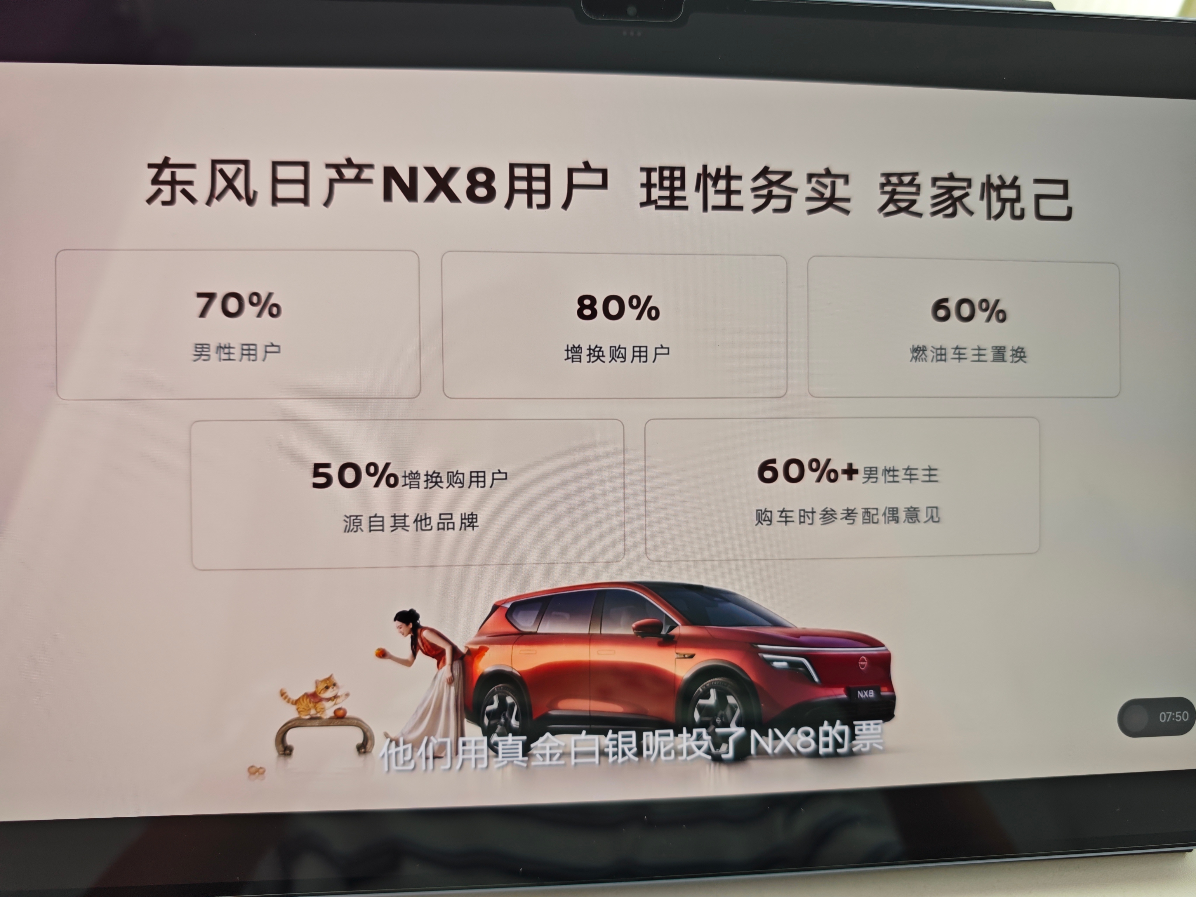 今年上半年发布了 500 多款新车，明星代言都有点不够用了东风日产 NX8 这次