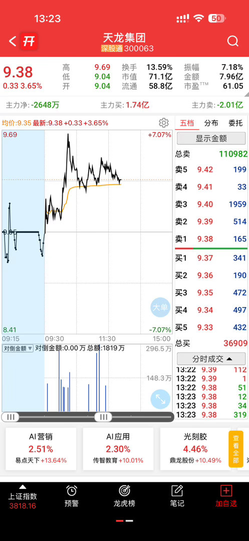 还不错，看看有没机会收入囊中 