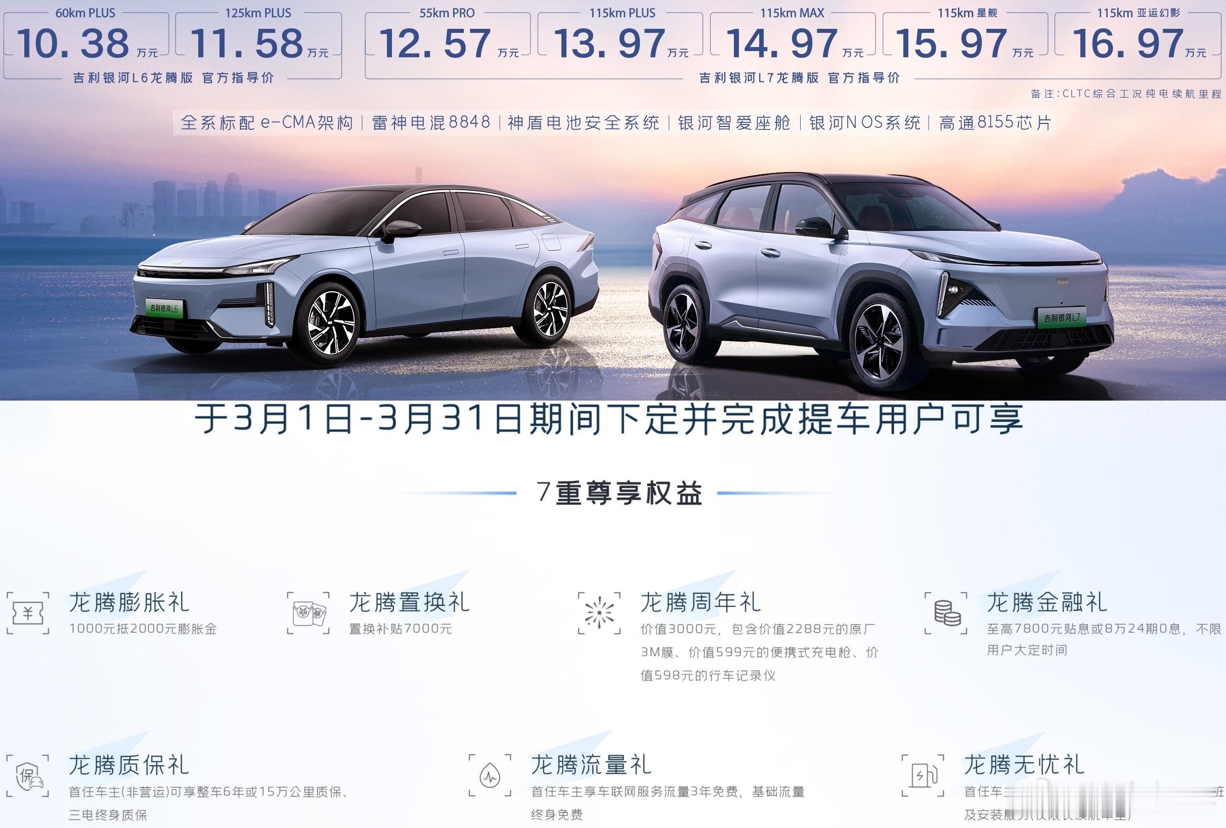 3月1日，吉利银河L7/L6龙腾版上市。前者共推出5款车型，售价12.57-16