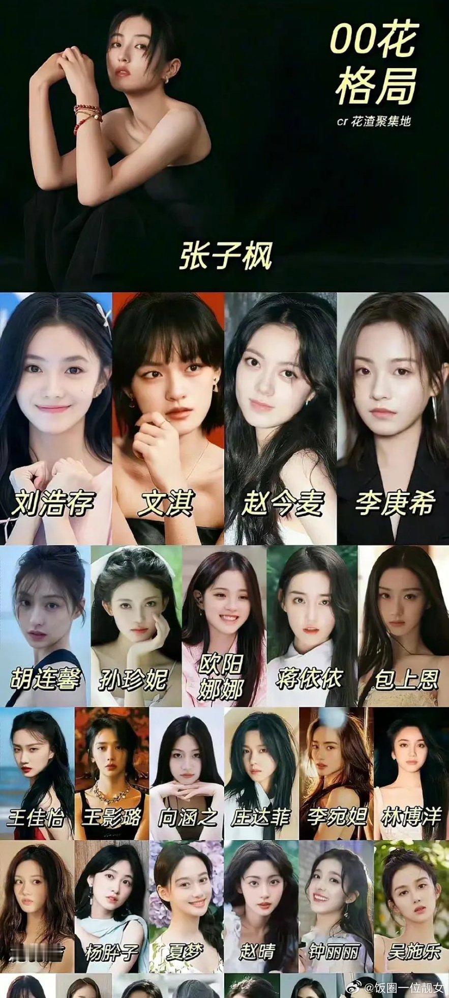 00🌸的格局要变天了吗 ​​​