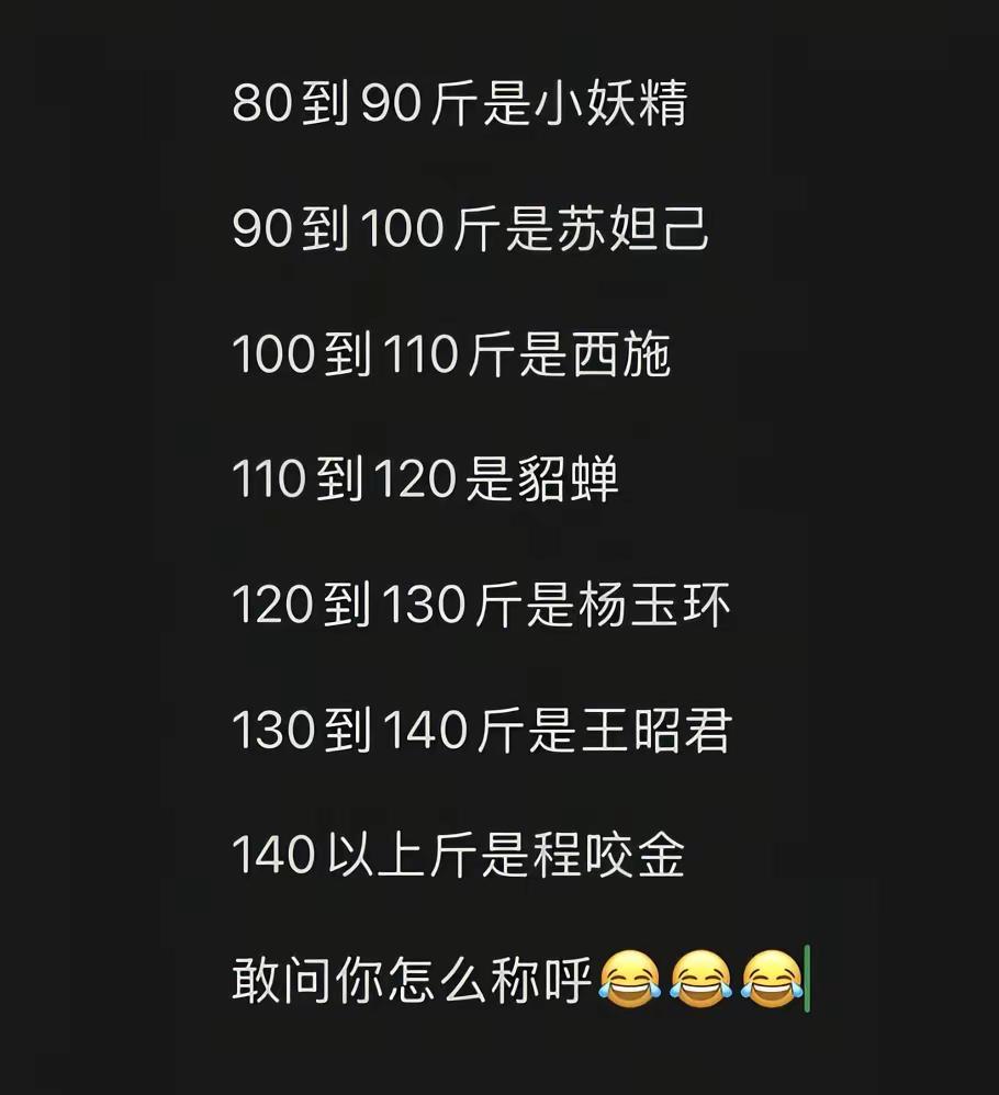 我吃少了是妲己，吃饱了是西施🤣敢问阁下是？女生体重标准