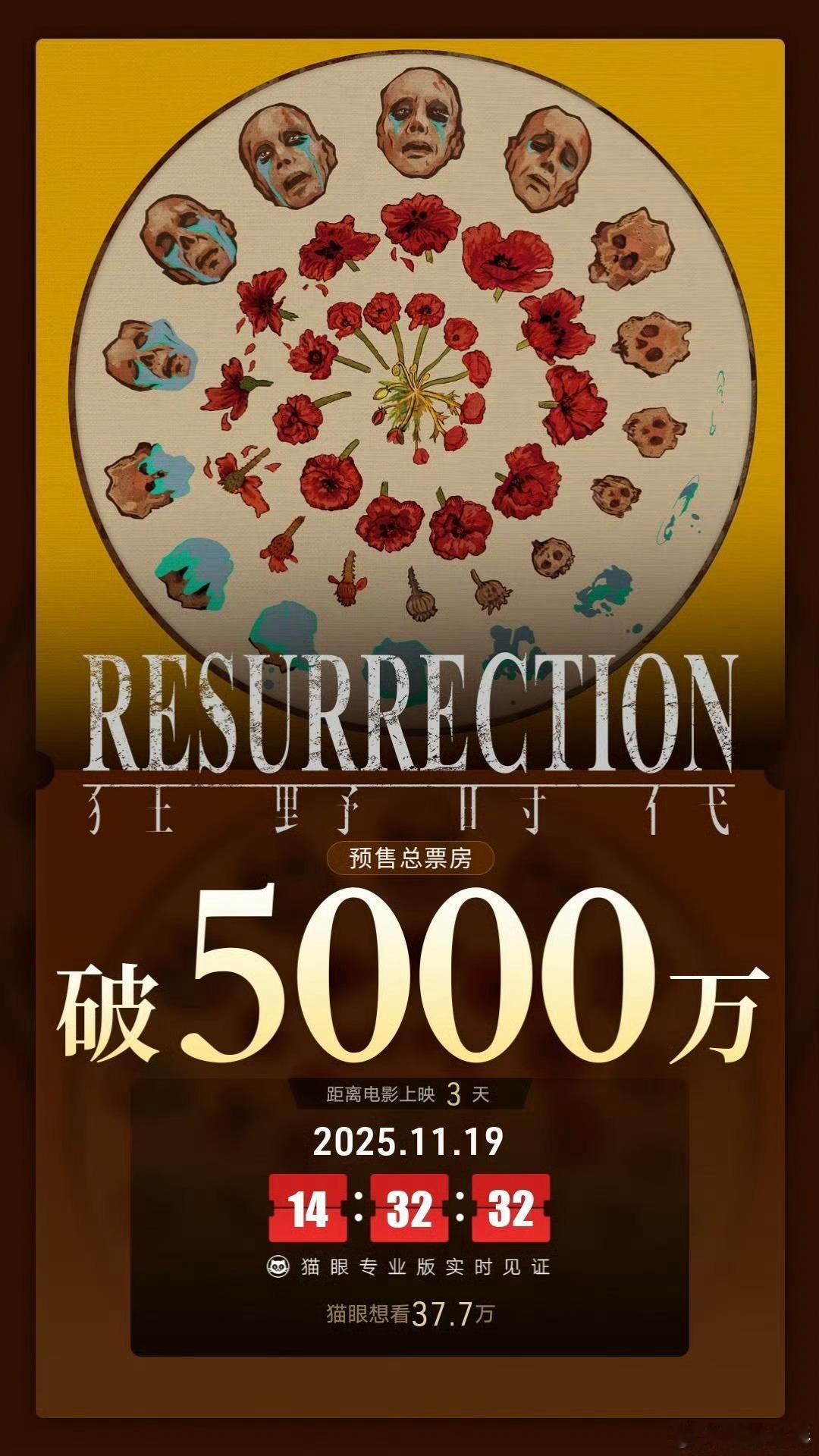 易烊千玺狂野时代预售票房破5000万 