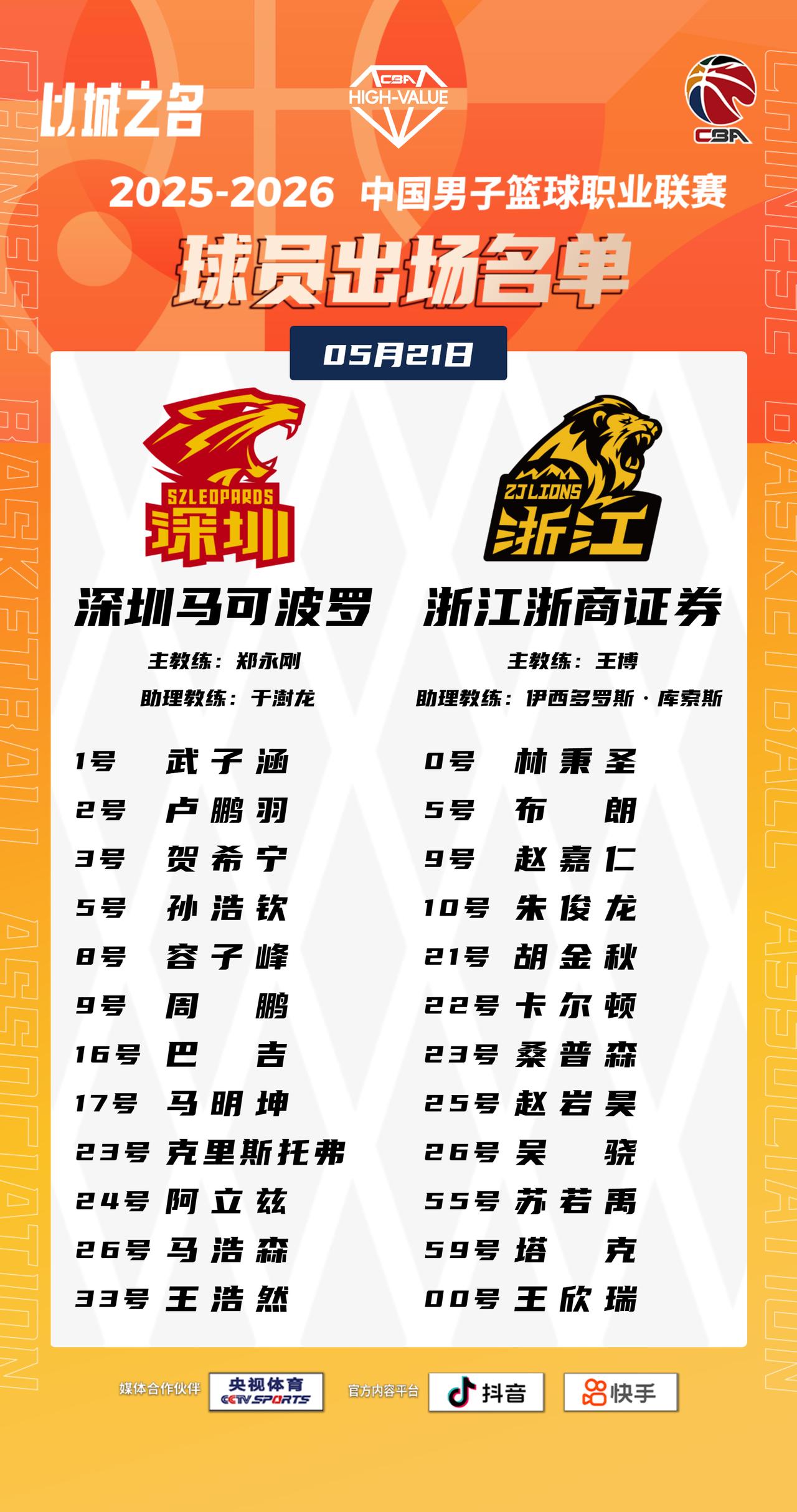 【大名单出炉】2025-2026赛季CBA联赛季后赛半决赛第三回合今晚继续进行，